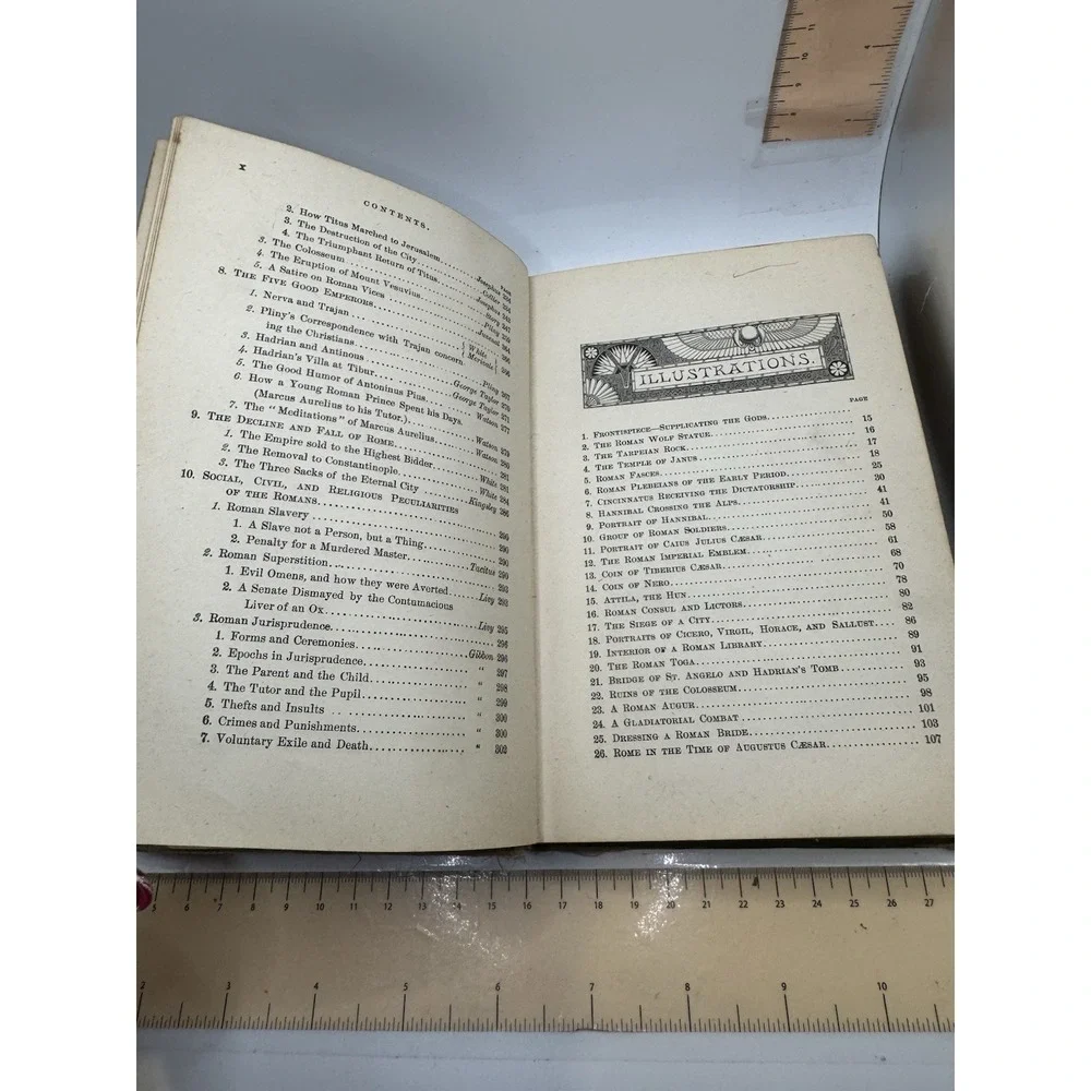 Barnes Historical Series - Brief History Of Rome 1885 Antique With Maps HC